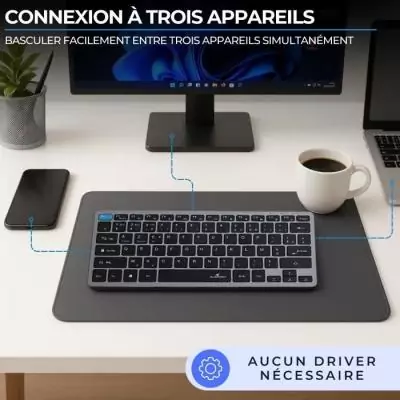 Ensemble Clavier Souris sans fil - BLUESTORK - Pack Mini - Bluetooth & Dongle - Ultra fin et léger - Nomade Télétravail