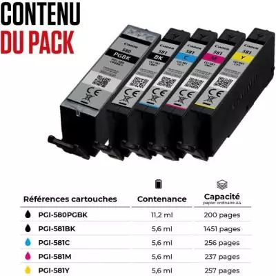 Cartouche d'encre Canon PGI-580/CLI-581 - Pack de 5 couleurs - Noir pigmenté, noir, cyan, magenta, jaune - Qualité professionnel