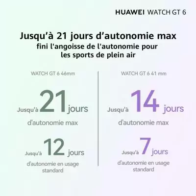 Montre connectée - HUAWEI - Watch GT6 - 46 mm - Noir Montre connectée - HUAWEI - Watch GT6 - 46 mm - Noir