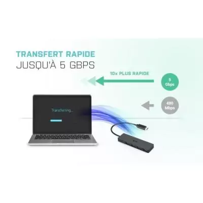 USB-C HUB I-TEC avec 4 Ports USB 3.0 avec Câble Intégré 20cm USB-C HUB I-TEC avec 4 Ports USB 3.0 avec Câble Intégré 20cm