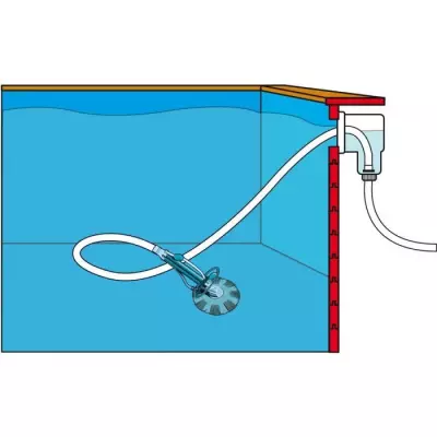 Aspirateur hydraulique de piscine UBBINK - Poolcleaner auto - nettoyage fond Aspirateur hydraulique de piscine UBBINK - Poolcleaner auto - nettoyage fond