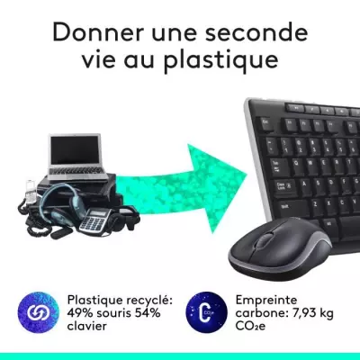Ensemble clavier et souris sans fil - Logitech MK270 - Compact et pratique