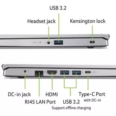 PC Portable Acer Aspire 3 - Ryzen 5 5500U - 8Go RAM - 512Go SSD PC Portable Acer Aspire 3 - Ryzen 5 5500U - 8Go RAM - 512Go SSD