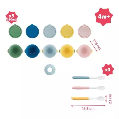 Ensemble repas bébé complet : 5 bols antidérapants + couvercles hermétiques + 3 cuillères souples