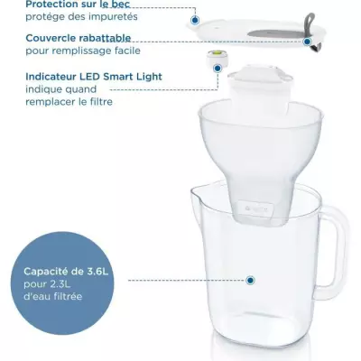 Carafe filtrante BRITA Style XL grise (3,6L) - Efficacité MAXTRA PRO