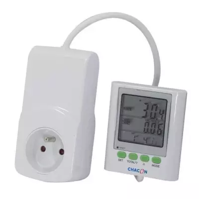 Économisez de l'énergie avec le compteur EcoWatt 650 !