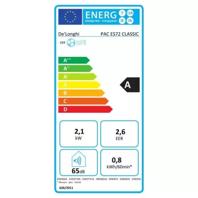 Climatiseur mobile efficace - 2100W - Déshumidificateur