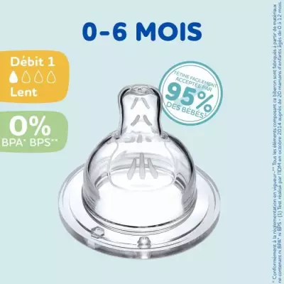 Lot de 4 tétines plates DODIE Sensation - Débit 1 : Confort et qualité