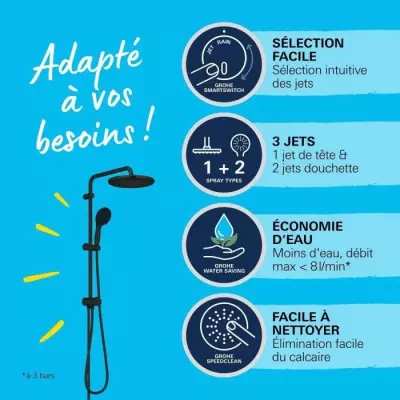 Colonne de douche noire mat GROHE Vitalio Start System 250 - Économie d'eau