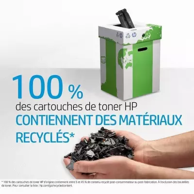 HP 415A Toner noir LaserJet authentique