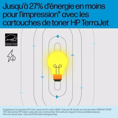 HP Toner LaserJet jaune authentique 220A
