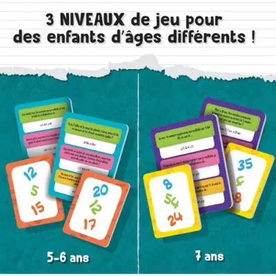 Jeu des multiplications Génius Talent - s'adapte à tous niveaux!