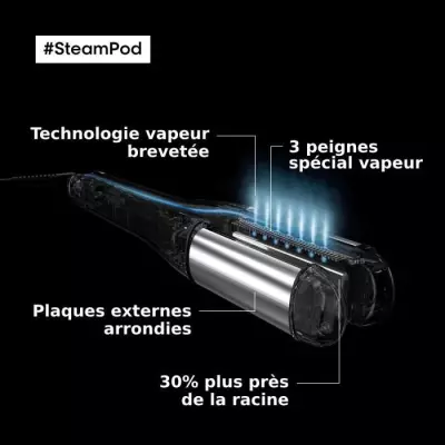 Lisseur-boucleur vapeur SteamPod 4: Coiffure parfaite en un clin d'œil