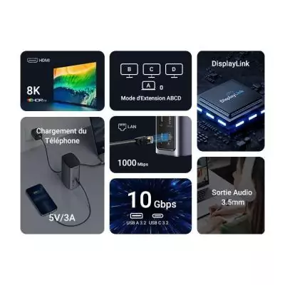Station d'accueil multifonction USB-C Pro - UGREEN - Gris Station d'accueil multifonction USB-C Pro - UGREEN - Gris