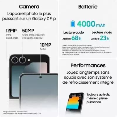 Samsung Galaxy Z Flip6 512 Go Vert - Plus responsable et facilement réparable