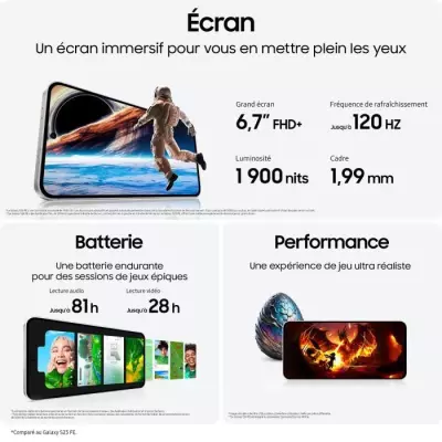 Samsung Galaxy S24 FE Smartphone 128 Go Vert - Plus responsable et facilement réparable