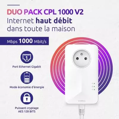 STRONG - Kit CPL 1000 Mbps - Toute Box/Routeur - Port Gigabit + Prise Filtrée - Plug & Play - Internet Haut Débit - Streaming