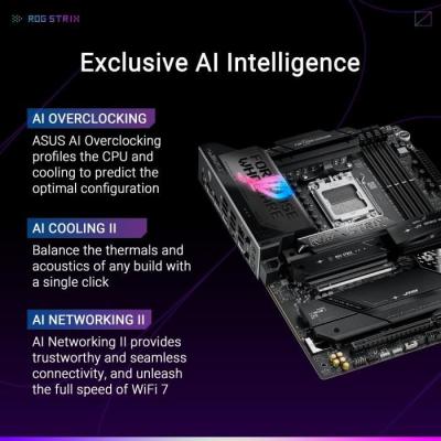 Carte mère ASUS STRIX X870E-E GAMING WIFI - Performances ultimes