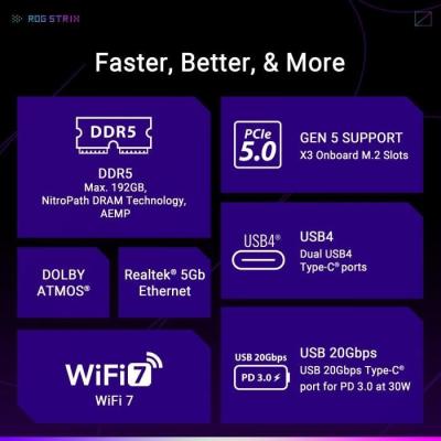 Carte mère ASUS STRIX X870E-E GAMING WIFI - Performances ultimes