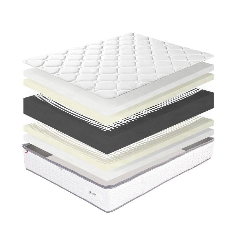 Ensemble matelas + sommier de luxe IRIS - 140x190 cm