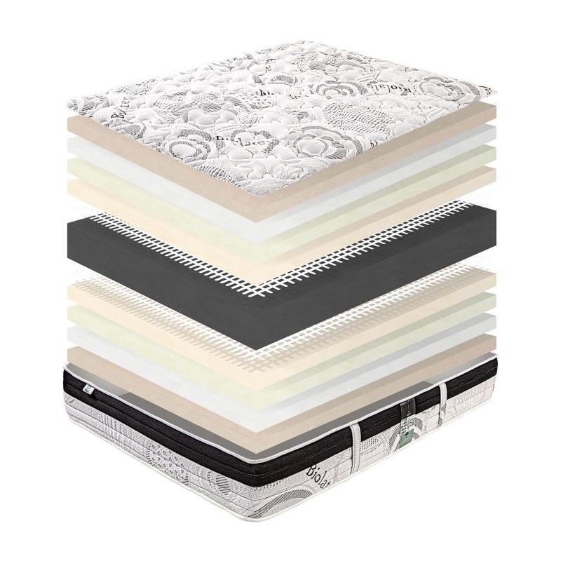 Ensemble matelas + sommier SLEEPLUX - 140x190 cm - Ferme - Été/Hiver