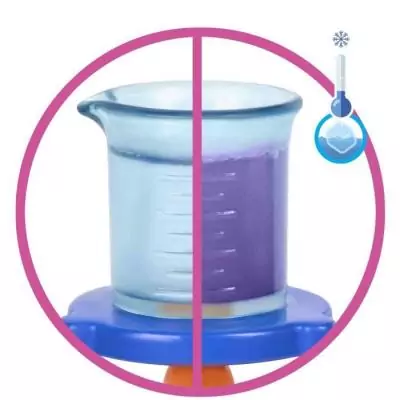 Découvrez le coffret scientifique pour poupée - Dimensions compactes