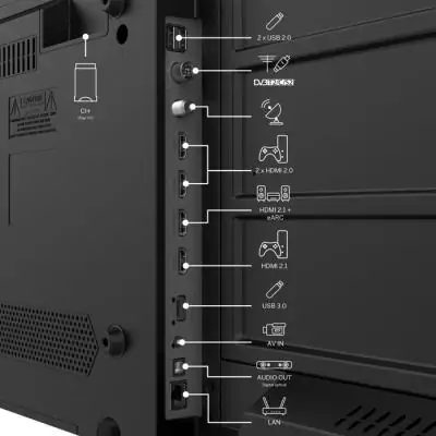 Téléviseur Thomson 43UG4S14 LED 43” 4K UHD Google TV