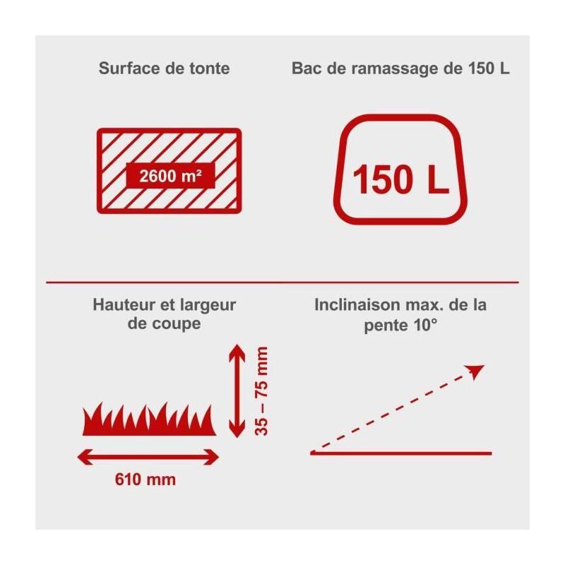 Tondeuse thermique autotractée MR225-61 - Performances exceptionnelles