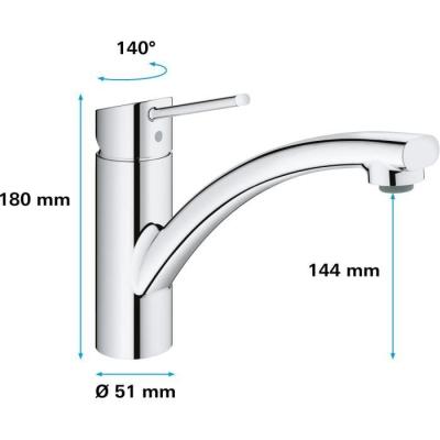 Robinet évier de cuisine GROHE Swift - Design élégant, rotation 140°