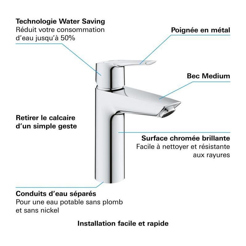 Robinetterie de salle de bain GROHE - Mitigeur monocommande économie d'eau