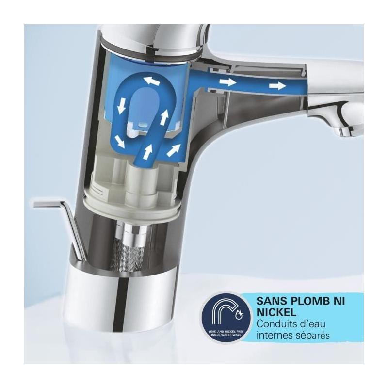 Mitigeur lavabo monocommande GROHE Start Noir mat - Taille S - Économie d'eau