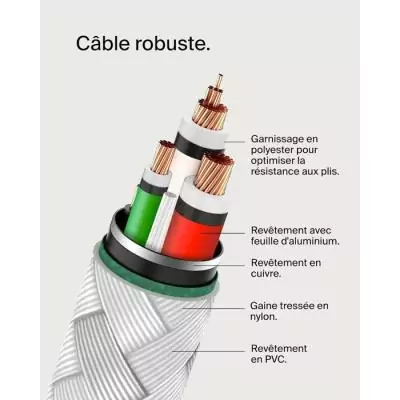 Câble tressé - BELKIN - USB-C vers USB-C - 2 m - Blanc