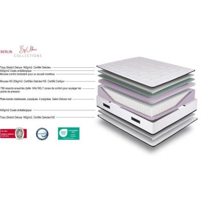 Matelas URBAN Collections BERLIN 140x190cm - 792 ressorts ensachés - Ferme