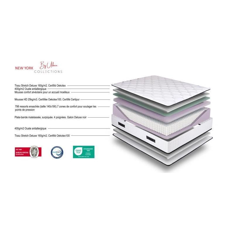 Ensemble Sommier et Matelas 140x190cm - Confort 798 Ressorts Ensachés