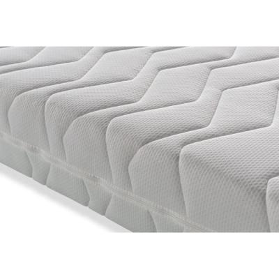 Ensemble Relaxation 2x90x200 cm + Sommier Électrique