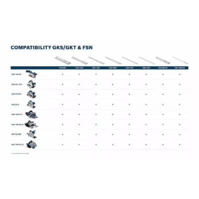 Scie circulaire Bosch Professional GKS 55+ GCE - 1350W - Coupe 63mm
