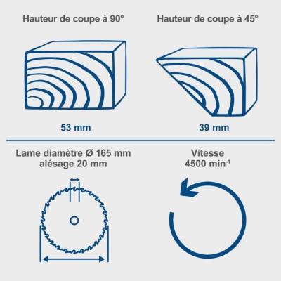 Scie circulaire sans fil 20V - lame 165mm - SCHEPPACH IXES