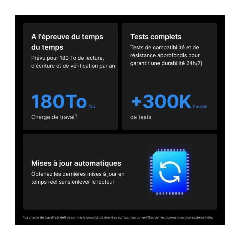 Disque dur interne 4 To SYNOLOGY HAT3300-4T - Performances SATA 6Go/s