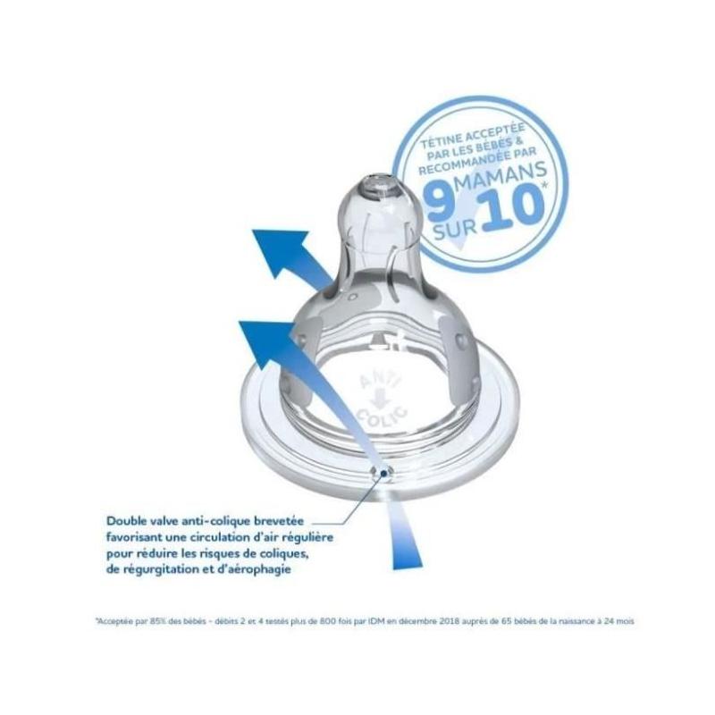 Lot de 2 Biberons Anti-Coliques Dodie Initiation+ 3 Vitesses +6m Bleu Pompier