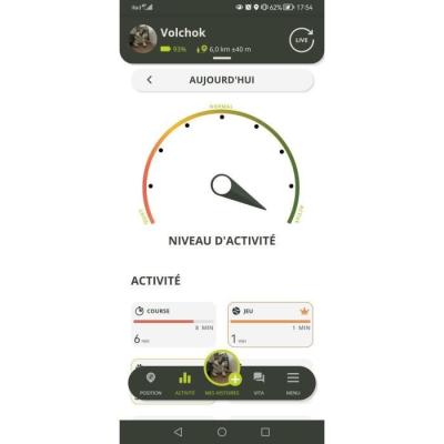 Traceur GPS KIPPY EVO - Jaune Citron | Kit Chasse 