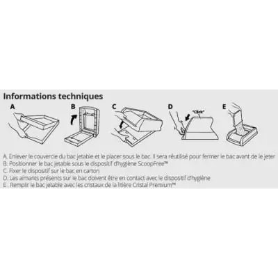 Recharges de Litière Cristal Premium PetSafe - Pour Chat