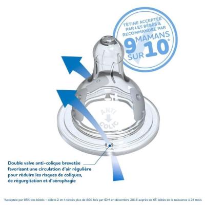 Dodie Biberon Initiation+ Anti-Coliques 3 Vitesses - Pack 2 Tétines