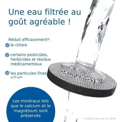 Cartouches filtre à eau Brita pack 6 MicroDisc - Filtre pour carafe filtrante