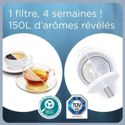 Filtre à eau BRITA MAXTRA PRO Expert - Pack de 2