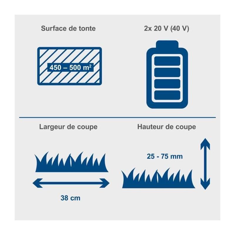 Tondeuse sans fil BC-MP380-X - coupe 38cm + mulching + ramassage