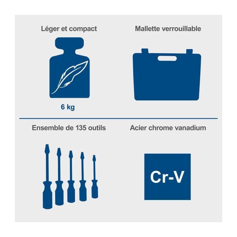 Mallette Outils 135pcs - SCHAPPACH - Acier Chrome Vanadium