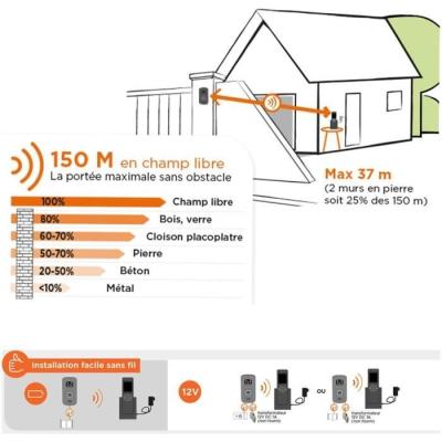 Interphone vidéo sans fil AirVisio 150 - Garantie 3 ans