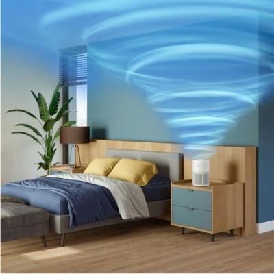 Purificateur d'Air PHILIPS AC0920/10 - Blanc 250 m³/h - 65 m²