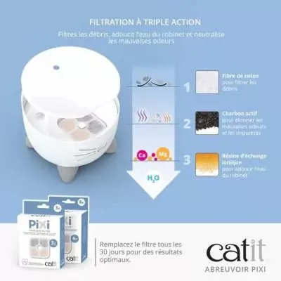 Fontaine à eau automatique pour chat - 2,5 L - Bleu - Idéale pour l'hydratation de votre félin!