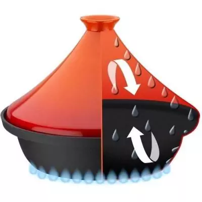 Tajine fonte massive GSW 30 x 22 cm Induction – Orange